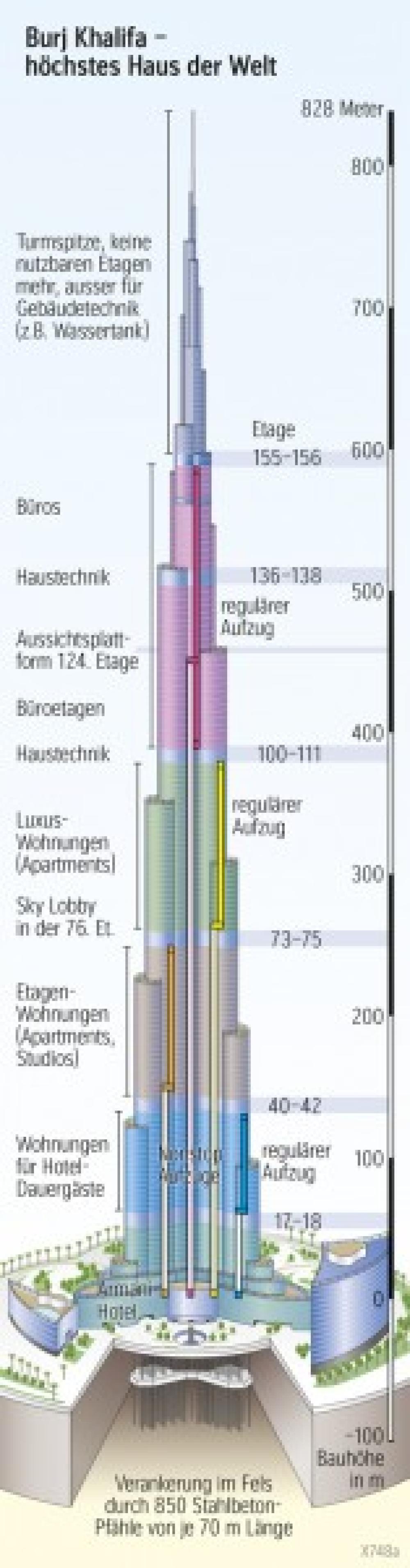 Burj Khalifa - höchstes Haus der Welt