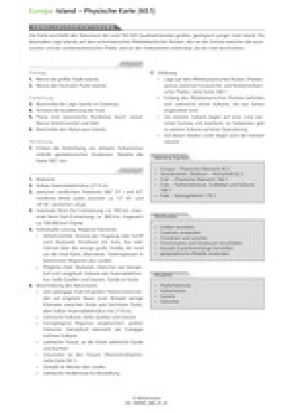 Island - Physische Karte