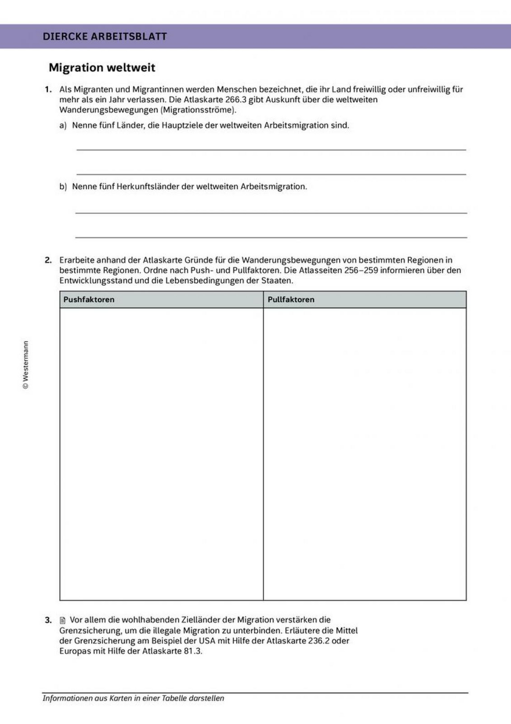 Migration weltweit